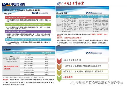 通信防雷產(chǎn)品政策宣貫與技術(shù)研討會(huì)會(huì)議?？?>
</a>
<div   id=